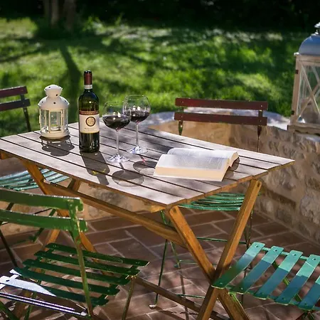 컨트리하우스 La Tenuta Dei Ricordi *