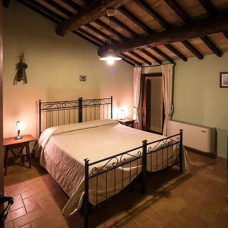La Tenuta Dei Ricordi Castel Ritaldi