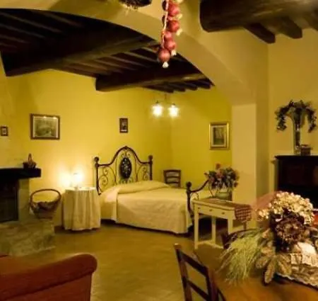 La Tenuta Dei Ricordi Castel Ritaldi