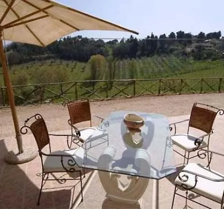La Tenuta Dei Ricordi